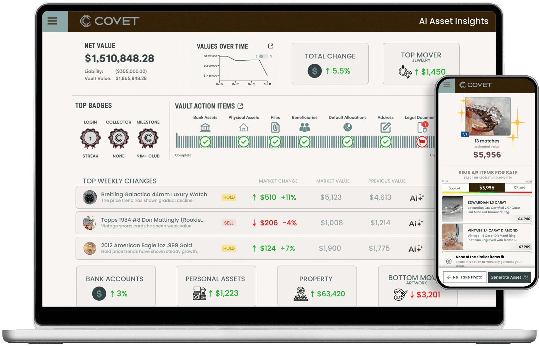Covet home page main